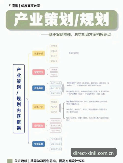 新利登录官网 7个关键步骤:掌握新利登录官网的安全认证入口与注册技巧
