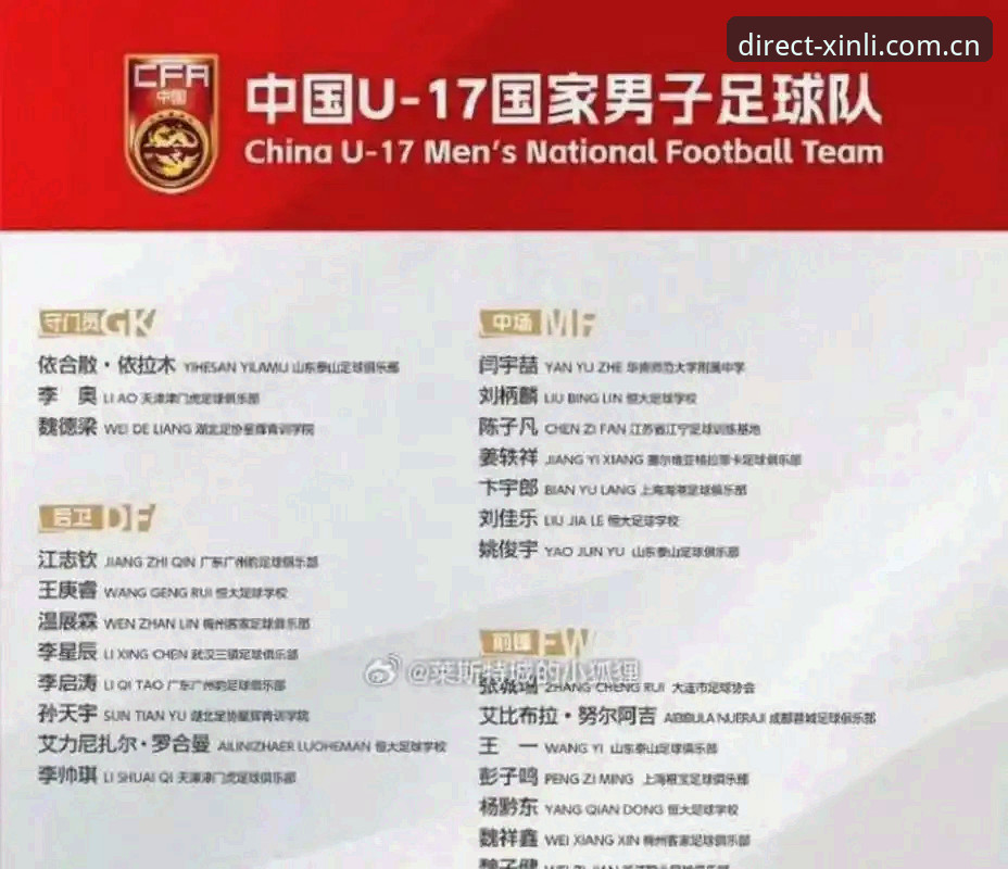 新利登录问题安卓版 U17世界杯抽签揭晓后,国足小将如何应对西班牙、摩洛哥的挑战?